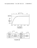 METHODS AND APPARATUS FOR THE PLANNING AND DELIVERY OF RADIATION TREATMENTS diagram and image