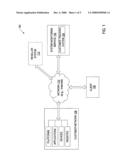 Hosted system monitoring service diagram and image