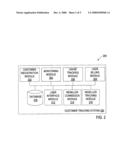 Hosted system monitoring service diagram and image