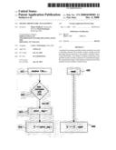 Smartcard Dynamic Management diagram and image