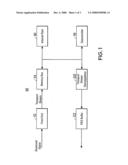 Decryption System and Method for Video Data diagram and image