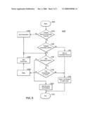 Decryption System and Method for Video Data diagram and image