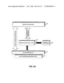 Interoperable Systems and Methods for Peer-to-Peer Service Orchestration diagram and image