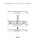 Interoperable Systems and Methods for Peer-to-Peer Service Orchestration diagram and image