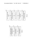 AUTHORIZING STATIONS INTO A CENTRALLY MANAGED NETWORK diagram and image