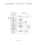 IMAGE ENCRYPTION/DECRYPTION SYSTEM diagram and image