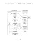 IMAGE ENCRYPTION/DECRYPTION SYSTEM diagram and image