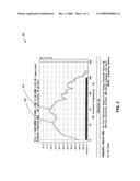 In-room acoustic magnitude response smoothing via summation of correction signals diagram and image