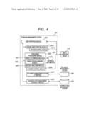 COMPUTER-READABLE MEDIUM STORING INFORMATION PROCESSING PROGRAM, INFORMATION PROCESSING METHOD AND INFORMATION PROCESSING SYSTEM diagram and image