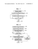 COMPUTER-READABLE MEDIUM STORING INFORMATION PROCESSING PROGRAM, INFORMATION PROCESSING METHOD AND INFORMATION PROCESSING SYSTEM diagram and image