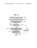 COMPUTER-READABLE MEDIUM STORING INFORMATION PROCESSING PROGRAM, INFORMATION PROCESSING METHOD AND INFORMATION PROCESSING SYSTEM diagram and image