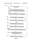 METHODS, APPARATUSES, AND SYSTEMS USEFUL IN CONDUCTING IMAGE GUIDED INTERVENTIONS diagram and image