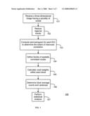 Systems and Methods for Processing Medical Image Data to Facilitate Comparisons Among Groups of Subjects diagram and image