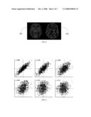 Systems and Methods for Processing Medical Image Data to Facilitate Comparisons Among Groups of Subjects diagram and image