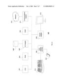 Systems and Methods for Processing Medical Image Data to Facilitate Comparisons Among Groups of Subjects diagram and image