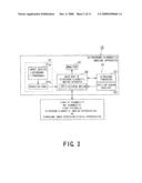 3-DIMENSIONAL DIAGNOSTIC IMAGING SYSTEM diagram and image