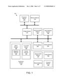METHOD FOR FRAUD DETECTION USING MULTIPLE SCAN TECHNOLOGIES diagram and image