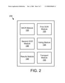 METHOD FOR FRAUD DETECTION USING MULTIPLE SCAN TECHNOLOGIES diagram and image