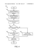 METHOD FOR FRAUD DETECTION USING MULTIPLE SCAN TECHNOLOGIES diagram and image