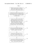 THREE-DIMENSIONAL DATA REGISTRATION METHOD FOR VISION MEASUREMENT IN FLOW STYLE BASED ON DOUBLE-SIDED TARGET diagram and image