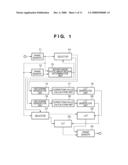 IMAGE PROCESSING APPARATUS AND IMAGE PROCESSING METHOD diagram and image