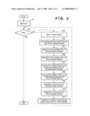 IMAGE PROCESSING APPARATUS AND IMAGE PROCESSING METHOD diagram and image