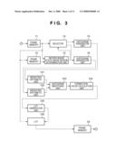 IMAGE PROCESSING APPARATUS AND IMAGE PROCESSING METHOD diagram and image