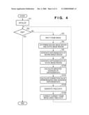 IMAGE PROCESSING APPARATUS AND IMAGE PROCESSING METHOD diagram and image