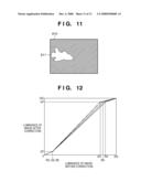 IMAGE PROCESSING APPARATUS AND IMAGE PROCESSING METHOD diagram and image