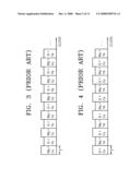 Image signal processing apparatus for generating bright signal of high reproducibility diagram and image