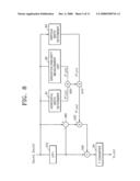 Image signal processing apparatus for generating bright signal of high reproducibility diagram and image