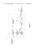 APPARATUS AND METHOD THEREOF diagram and image