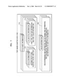 STORAGE MEDIUM FOR STORING TEXT-BASED SUBTITLE DATA INCLUDING STYLE INFORMATION, AND REPRODUCING APPARATUS AND METHOD FOR REPRODUCING TEXT-BASED SUBTITLE DATA INCLUDING STYLE INFORMATION diagram and image