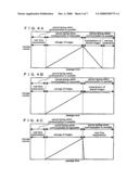 MOVING IMAGE COMMUNICATION DEVICE, SEMICONDUCTOR INTEGRATED CIRCUIT AND MOVING IMAGE COMMUNICATION METHOD USED FOR COMMUNICATION OF MOVING IMAGE diagram and image