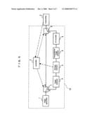 MOVING IMAGE COMMUNICATION DEVICE, SEMICONDUCTOR INTEGRATED CIRCUIT AND MOVING IMAGE COMMUNICATION METHOD USED FOR COMMUNICATION OF MOVING IMAGE diagram and image