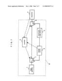 MOVING IMAGE COMMUNICATION DEVICE, SEMICONDUCTOR INTEGRATED CIRCUIT AND MOVING IMAGE COMMUNICATION METHOD USED FOR COMMUNICATION OF MOVING IMAGE diagram and image