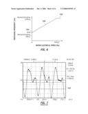 METHOD AND SYSTEM FOR OPERATING A MOTOR TO REDUCE NOISE IN AN ELECTRIC VEHICLE diagram and image