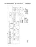 Image Forming Apparatus and Method of Controlling the Apparatus diagram and image