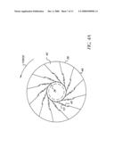 FORMATION OF NON-AXIAL FEATURES IN COMPACTED POWDER METAL COMPONENTS diagram and image