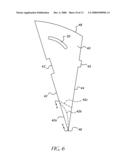 FORMATION OF NON-AXIAL FEATURES IN COMPACTED POWDER METAL COMPONENTS diagram and image