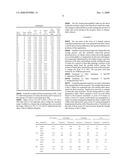 ALUMINUM ALLOY FORMULATIONS FOR REDUCED HOT TEAR SUSCEPTIBILITY diagram and image