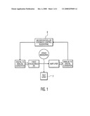 Disposable, Refillable Glucometer with Cell Phone Interface for Transmission of Results diagram and image