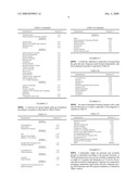 ENHANCED DELIVERY OF CERTAIN FRAGRANCE COMPONENTS FROM PERSONAL CARE COMPOSITIONS diagram and image