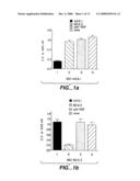 Vascular Endothelial Cell Growth Factor Antagonists and Uses Thereof diagram and image