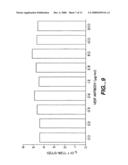 Vascular Endothelial Cell Growth Factor Antagonists and Uses Thereof diagram and image