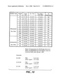 Vascular Endothelial Cell Growth Factor Antagonists and Uses Thereof diagram and image