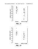 Vascular Endothelial Cell Growth Factor Antagonists and Uses Thereof diagram and image