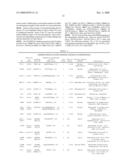 Anti-Il-12 Antibody Based Vectors, Host Cells, and Methods of Production and Uses diagram and image