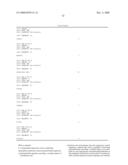 Anti-Il-12 Antibody Based Vectors, Host Cells, and Methods of Production and Uses diagram and image