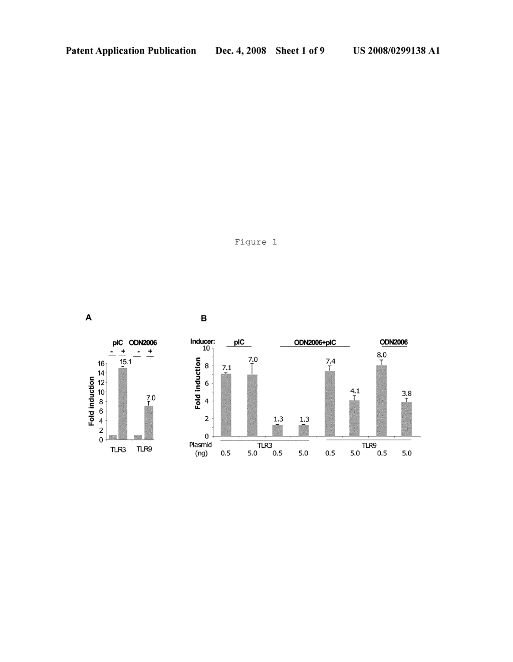 Toll-Like Receptor 3 Modulators and Uses Thereof - diagram, schematic, and image 02